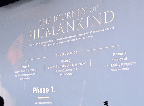 THE JOURNEY OF HUMANKIND