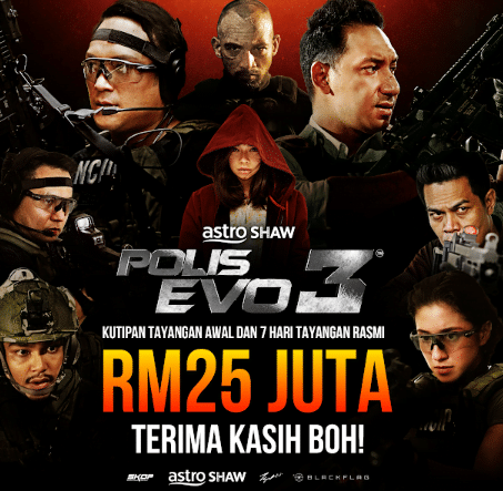 Kutipan Polis Evo 3 RM25 Juta