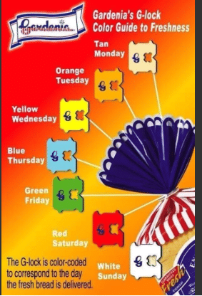 warna tag roti gardenia