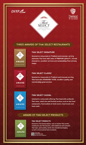 26 THAI SELECT RESTAURANTS