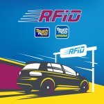 TNG RFID SELF-FITMENT KIT (DIY) IS NOW AVAILABLE