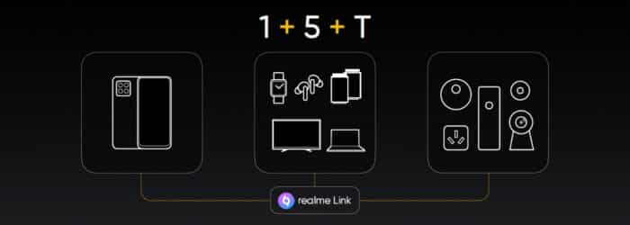 REALME TECHLIFE ROBOT VACUUM