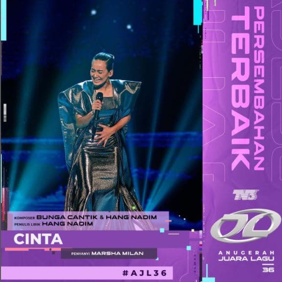 anugerah juara lagu 36