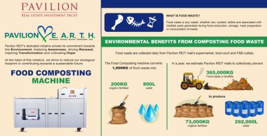 PAVILION LOVES E.A.R.T.H