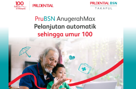 PRUBSN ANUGERAHMAX