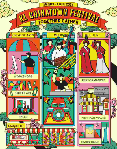 KL CHINATOWN FESTIVAL