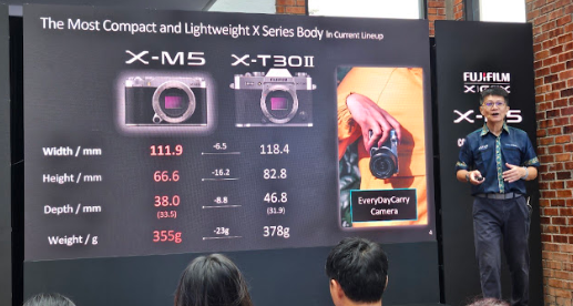 KAMERA DIGITAL TANPA CERMIN FUJIFILM X-M5