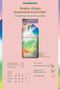 STARBUCKS WINTER DELIGHTS