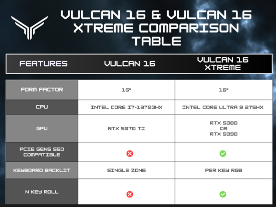 VULCAN 16 & 16 XTREME