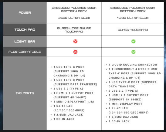 VULCAN 16 & 16 XTREME