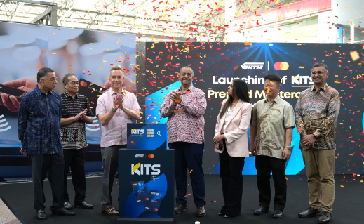 KITS STYLE PREPAID MASTERCARD