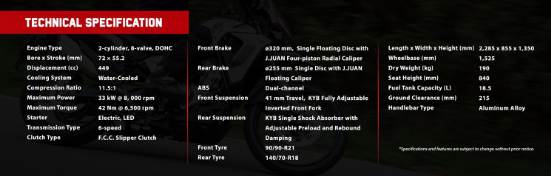 MOTO MORINI ALLTRHIKE 450