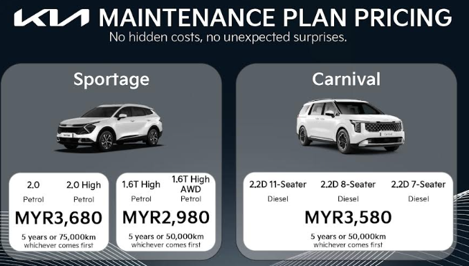 KIA OWNERSHIP EXPERIENCE