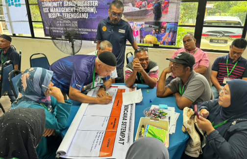 YAYASAN IKHLAS & NADMA